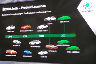 Skoda TN expansion