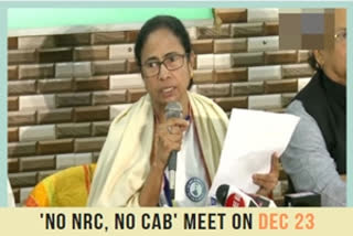 'No NRC, No CAB' meet on Dec 23  West Bengal Chief Minister Mamata Banerjee  National Register of Citizens  Citizenship Amendment Act  Human Rights Commission  Mamata Banerjee  'No NRC, No CAB'  പൗരത്വ ഭേദഗതി നിയമം  എൻആർസി  മമത ബാനർജി വാർത്ത  പശ്ചിമബംഗാൾ മുഖ്യമന്ത്രി