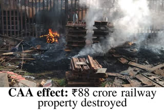 Railway property worth 88 crore damaged during CAA protest