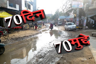 local problems of kirari assembly constituency of delhi