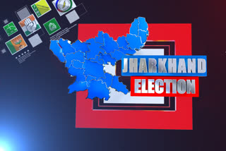 ജാര്‍ഖണ്ഡ് തെരഞ്ഞെടുപ്പ് ഫലം  Jharkhand assembly polls result live updates  Jharkhand assembly polls  Jharkhand assembly polls result news  ജാര്‍ഖണ്ഡില്‍ വോട്ടെണ്ണല്‍ ആരംഭിച്ചു