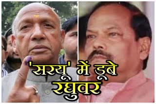 RaghuBar Das lost assembly elections in Jharkhand