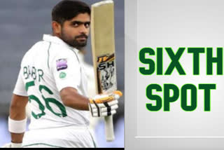 Babar Azam