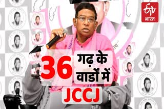 jccj won 36 seats in urban body election 2019 chhattisgarh