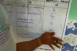 Ramanathapuram Election