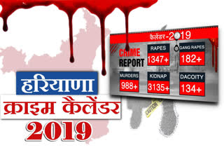 crime in haryana 2019