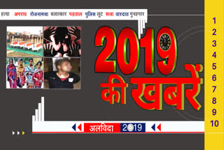 top 10 crime news in jharkhand, jharkhand crime news 2019, crime news in jharkhand, big crime news in jharkhand, झारखंड की 10 अपराध की खबर, झारखंड की क्राइम की बड़ी खबर, झारखंड में क्राइम का ग्राफ, crime in jharkhand, झारखंड में अपराध