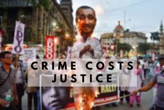 Crime Costs Justice in Unnao Case
