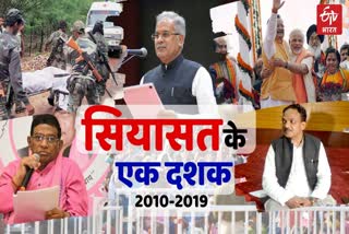 analysis of one decade of chhattisgarh politics from 2010 to 2019