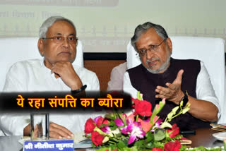 property-details-of-ministers-of-bihar-government
