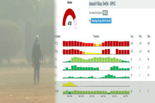 Air pollution at dangerous level in Delhi