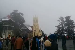 Weather in Shimla