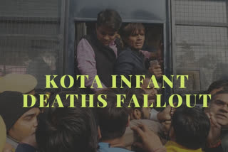 Kota