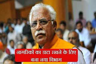 haryana cabinet meeting decisions