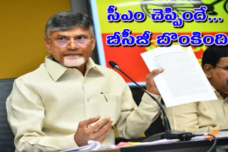 chandrababu-comments-on-boston-committee-report