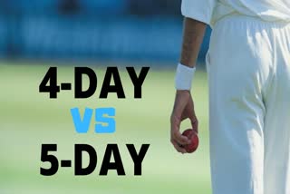 Test cricket  ICC  Cricket Board  4-Day Test