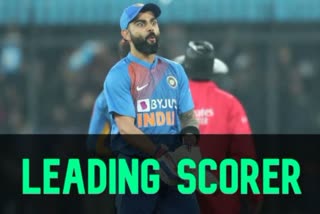 Virat Kohli defeated Rohit Sharma