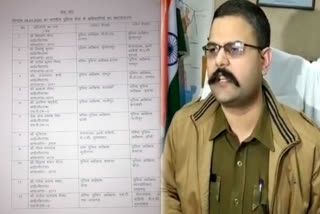 SSP Gautam Budh Nagar suspended and many IPS officers transferred in UP