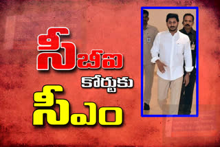 jagan mohan reddy cbi,ed case