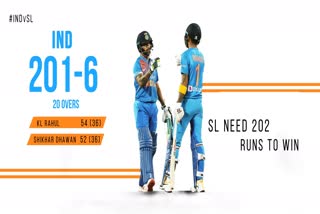 india-vs-sri-lanka-3rd-t20i-202-target-for-sri-lanka-win