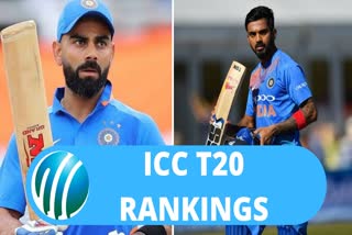 ICC RANKINGS