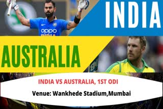 INDvsAUS, Australia