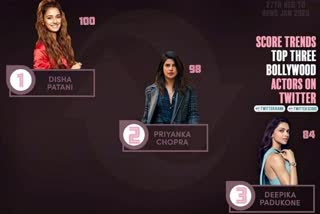 Disha , Priyanka and Deepika