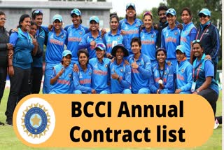 Indian Women Cricket Team