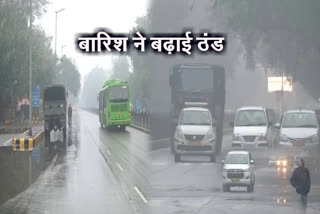 Changes in weather in Delhi