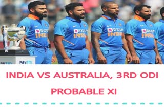 Team india Predicted XI