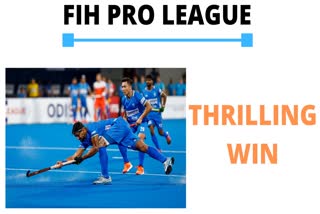 FIH Pro League