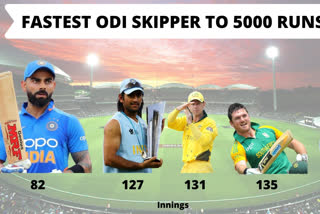 virat-kohli-breaks-dhonis-record-becomes-fastest-odi-skipper-to-5000-runs