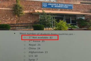 jnu is not aware of the citizenship of 82 foreign students