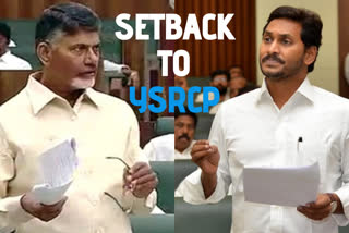 Amaravati  Three Capitals  Andhra Pradesh  Telugu Desam Party  YSR Congress Party  Legislative Council  Resolution  Jagan Mohan Reddy  Chandrababu Naidu  അമരാവതി  വൈഎസ്ആര്‍ കോണ്‍ഗ്രസ്  തെലുങ്കുദേശം പാര്‍ട്ടി  ജഗന്‍മോഹന്‍ റെഡ്ഡി  തെലങ്കാനക്ക് മൂന്ന് തലസ്ഥാനം