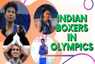 Indian Boxers in Olmpics