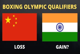 Boxing Olympic Qualifiers, Tokyo Olympics 2020
