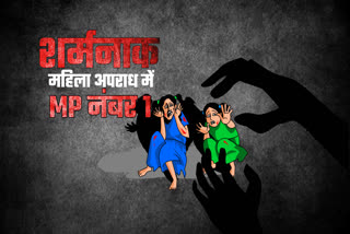 Madhya Pradesh tops again in rape cases
