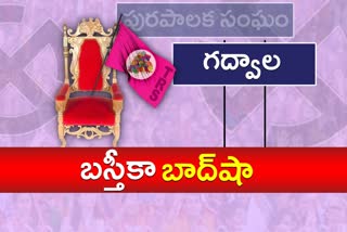 trs won gadwal municipality