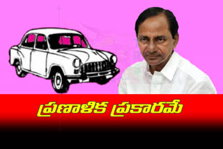 trs party won municipality Elections in telangana