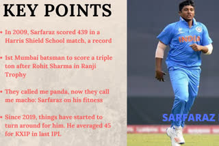 Ranji Trophy high points: Sarfaraz Khan's double ton, Ravi Yadav's unique hat-trick