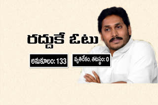 YS JAGAN MOHAN