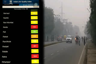 नोएडा में AQI पहुंचा 340