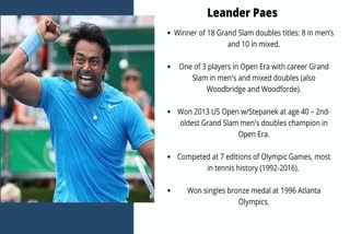 Leander Paes knocked out of Australian OpenLeander Paes knocked out of Australian Open