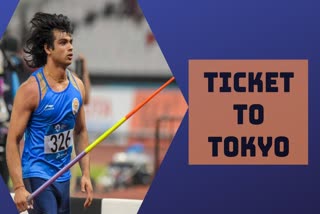 Neeraj Chopra, Tokyo Olympics 2020