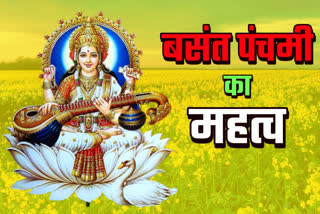 Basant Panchami 2020