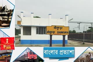 bankura