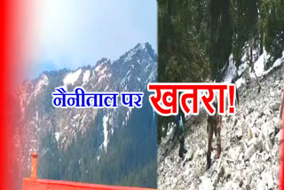 nainital news