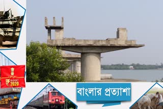 Rail lines at Sundarban
