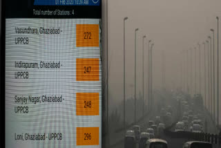 Ghaziabad's pollution level recorded 266 AQI