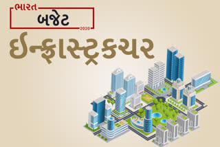 બજેટ 2020-21: ઇન્ફ્રાસ્ટ્રક્ચરને લઇ કેટલીક મહત્વની જાહેરાત...